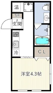 ハーモニーフラッツ不動前【4階】の間取り