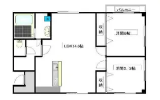 パルフェ代田橋neo【2階】の間取り