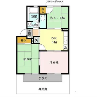 平尾ハイツ【2階】の間取り