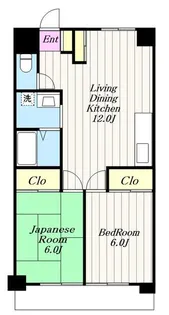 サンハイム座間【1階】の間取り