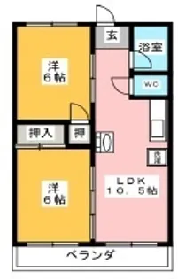 第1アラカワハイツ【2階】の間取り