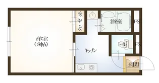 ミルキーハウス【3階】の間取り