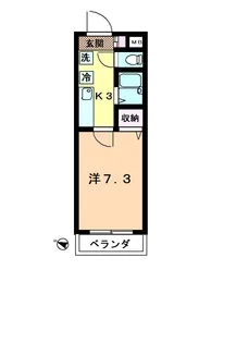 シェラドーン【3階】の間取り