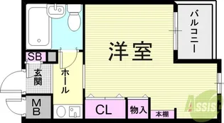 ラ・フェ・ブランシュ岡本【2階】の間取り
