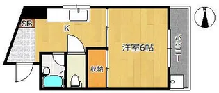 布屋マンション【2階】の間取り
