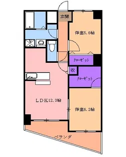 中今泉ヴィラージュマンション【5階】の間取り