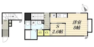 メゾン ル・シェル清瀬【2階】の間取り