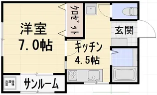 エトワール浅ノ川【2階】の間取り