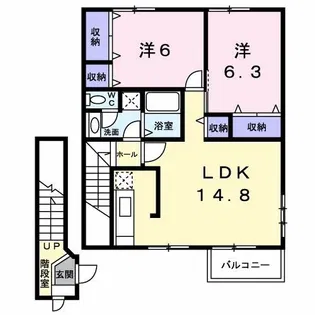 コーポリバーサイド・藤 B【2階】の間取り