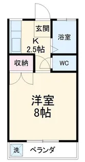 伊藤コーポ A【1階】の間取り