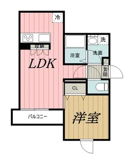 千葉県千葉市中央区春日1【アパート】の間取り