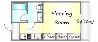 グリーンテラス経堂【1階】の間取り