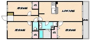千葉県船橋市本中山5【マンション】の間取り