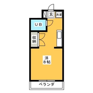 越後屋マンション【3階】の間取り