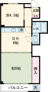 ロイヤルフラット【2階】の間取り