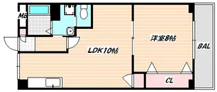千葉県船橋市海神町西1【マンション】の間取り