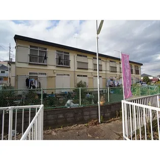 コーポ和光【1階】の外観