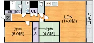 大阪府大阪市平野区西脇3【マンション】の間取り