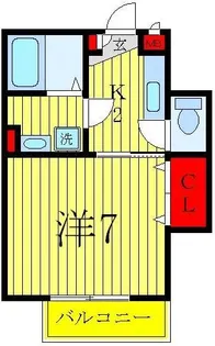KNハウス【2階】の間取り