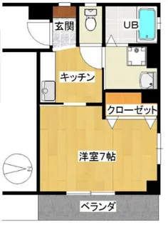 オリエンタル中河原【2階】の間取り