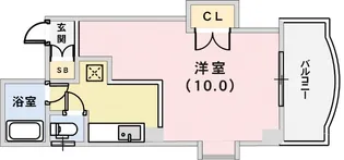 ダフネ二番館【3階】の間取り