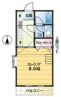 コスモパレス【2階】の間取り