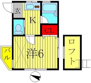 グリーンハイツ【2階】の間取り