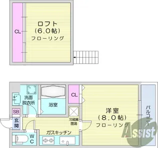マタンソレーユ【1階】の間取り