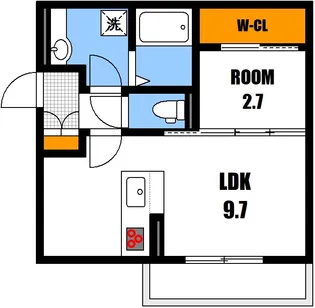 アネックス伍番館【2階】の間取り