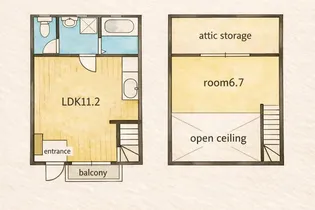 クレール助信の間取り