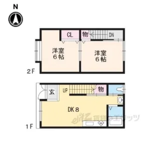 フローリアン御前【1階】の間取り