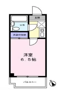 リバーサイド千住大橋【3階】の間取り