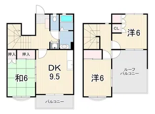 アグロスの間取り