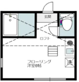 ユナイト市場カルヴィンの杜【2階】の間取り