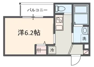 MELDIA行徳III【2階】の間取り