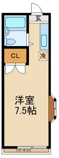 グリーン平賀A棟【2階】の間取り