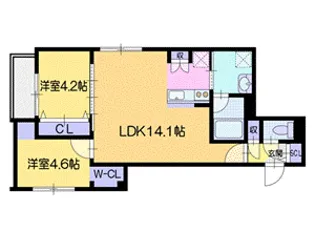 仮)ラ・シュエット千歳末広【2階】の間取り