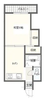 希望荘【2階】の間取り