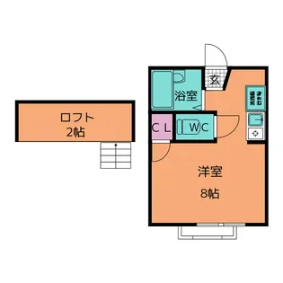 サニーフラット【2階】の間取り