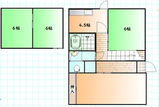 岡山県岡山市中区藤原西町1【一戸建】の間取り