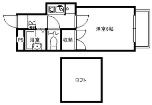 パストラル小山【2階】の間取り