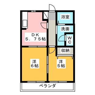 グリーンヒルズ【1階】の間取り