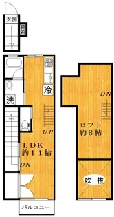 グランズ三軒茶屋【2階】の間取り