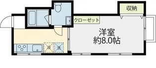 1DKの間取り画像