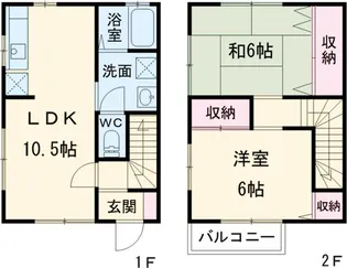 静岡県浜松市中央区木戸町【一戸建】の間取り