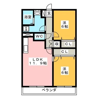 シャトーブラン梶ヶ谷【2階】の間取り