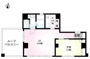 東京都品川区南品川4【マンション】の間取り