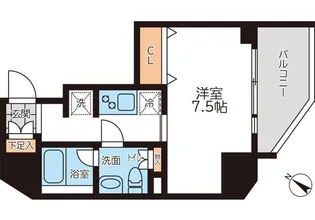 東京都文京区本駒込5【マンション】の間取り