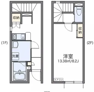 レオネクストSOMEYA【1階】の間取り
