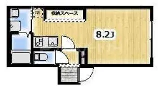 Ambition野田【2階】の間取り